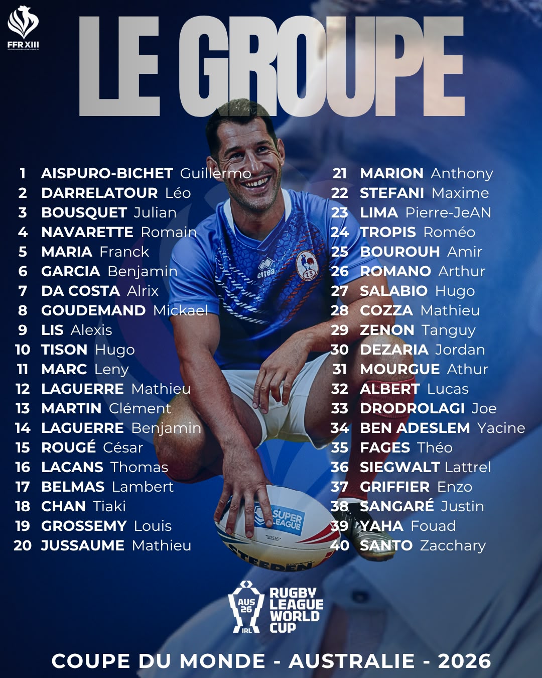 🇫🇷 ÉQUIPE DE FRANCE XIII — LES 40 BLEUS POUR PRÉPARER LA COUPE DU MONDE